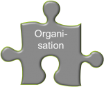 Organisation - Projektmanagement