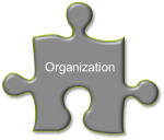 Organization - Project Management